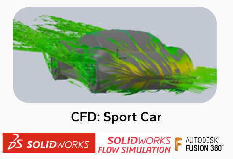 CFD Sport Car