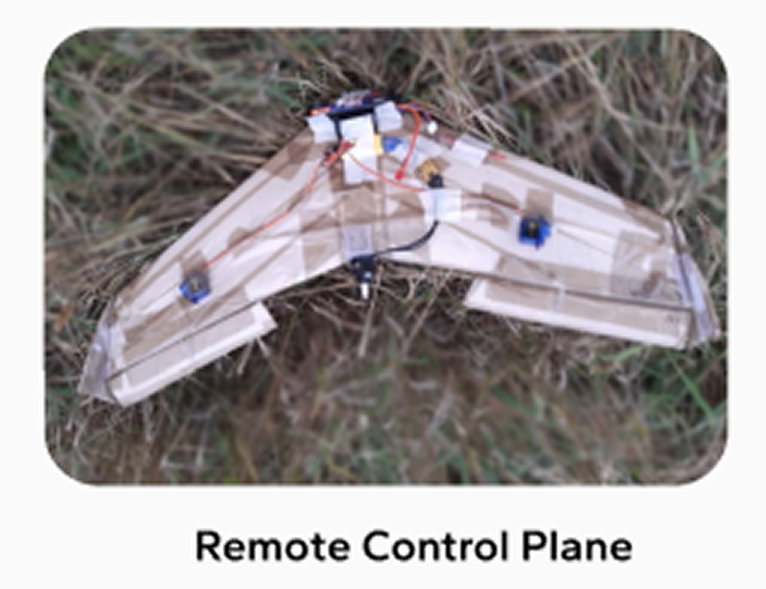 Remote Control Plane